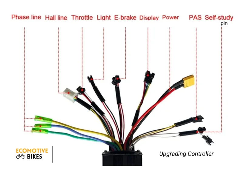 Different wire connections of ebike controller