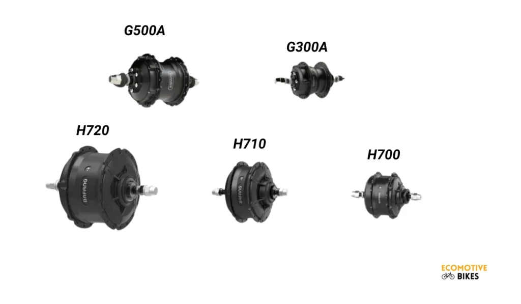 Bafang Unveils Revolutionary Gear Variable Transmission