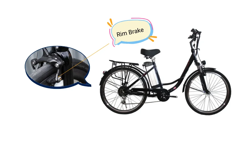 Rim brake for electric bike